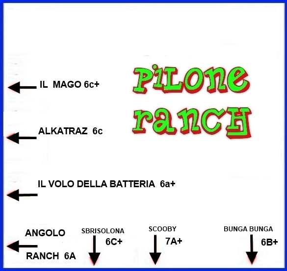 Pilone gerno